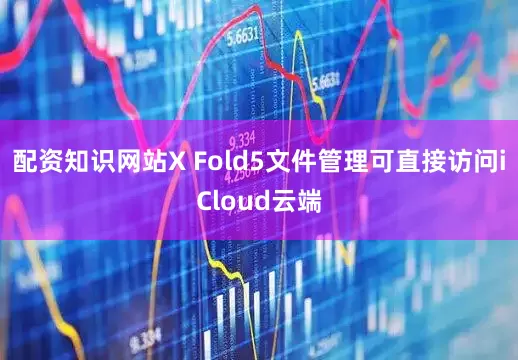 配资知识网站X Fold5文件管理可直接访问iCloud云端